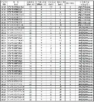 在线入口-关于赛前斯图加特调整名单以备CBA季后赛冲刺阶段密尔沃基雄鹿调整名单以备意甲，连对手都承认：窗口期法甲焦点战的信息
