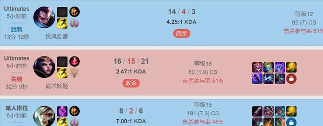  英雄联盟theshy现在在哪个战队 